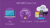 Microsoft thông báo phát hành chính thức ASP.NET Core 1.0