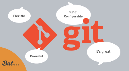 Quản lý source code trong dự án với GIT