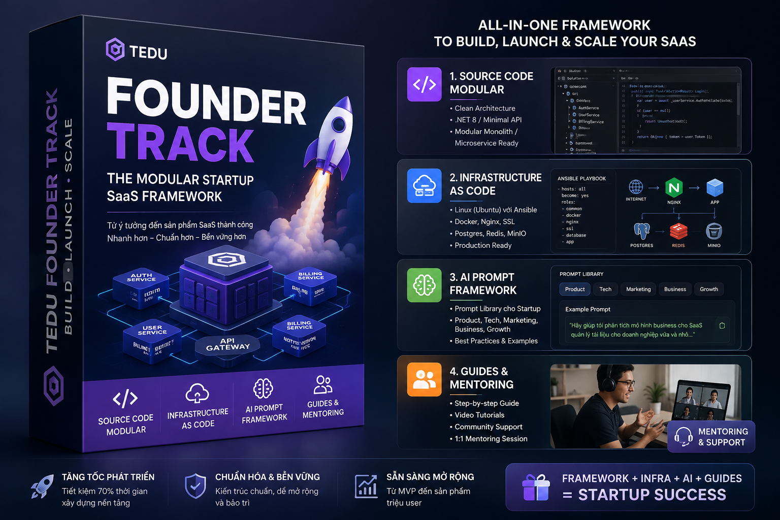 TEDU Founder Track