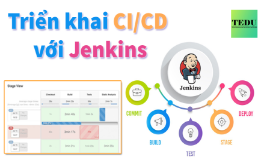 Triển khai CI/CD với Jenkins
